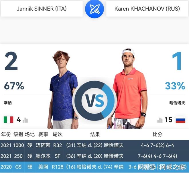 对抗差异等 对抗差异等