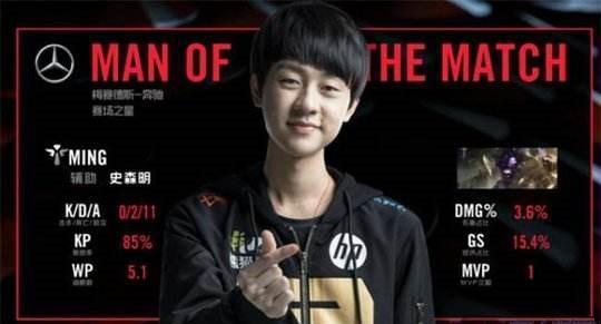 化表示了肯 化表示了肯