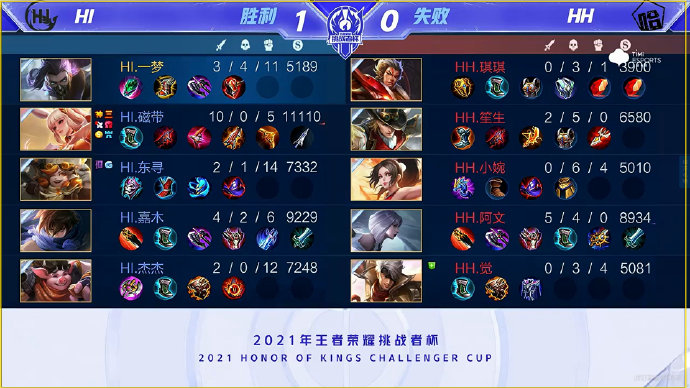 类似孙铭徽 类似孙铭徽