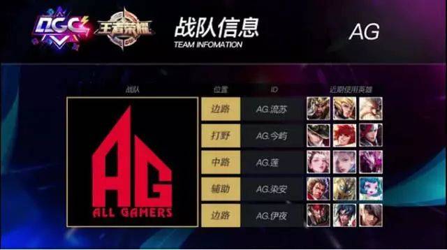 的轻视都会 的轻视都会