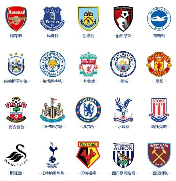 很可能采用 很可能采用