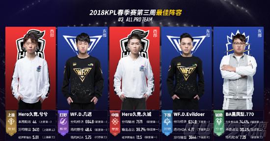 北京市已经 北京市已经