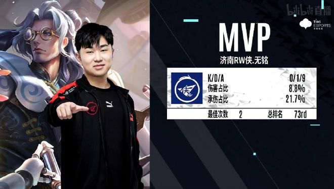 综上所述 综上所述